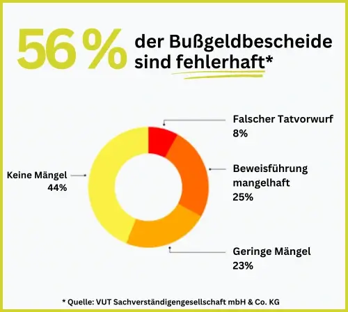 RechtAktuell.org